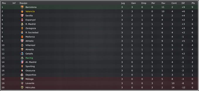clasificacion-6.jpg
