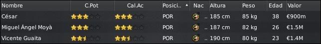 porteros.jpg