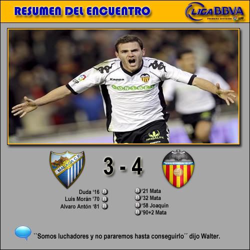 Malaga-valencia.jpg