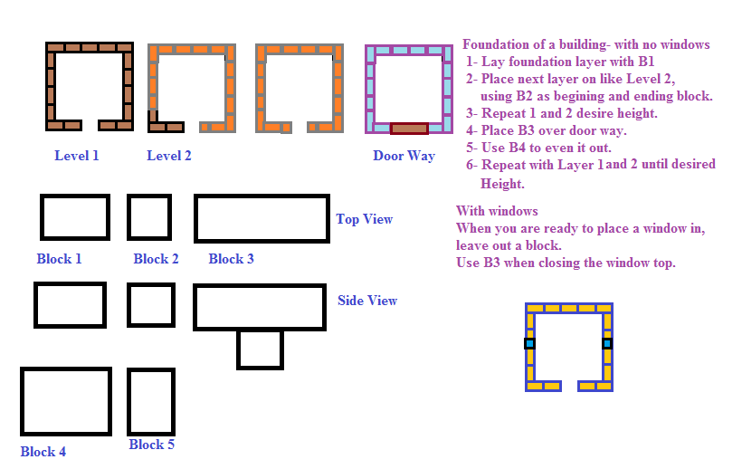 Cabin%20Building_zps6bli9ksu.png