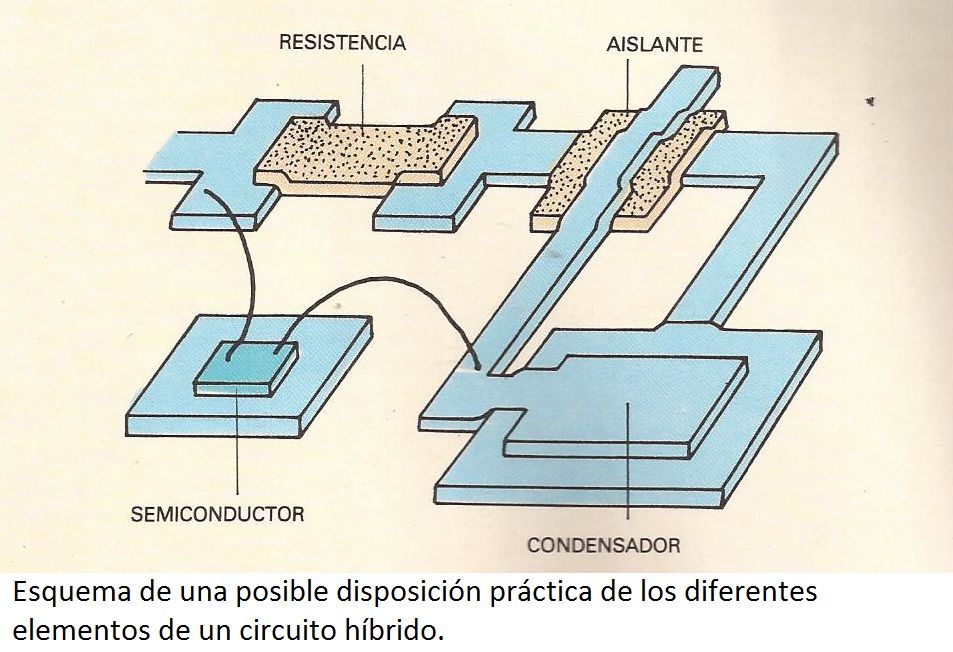 capacitores