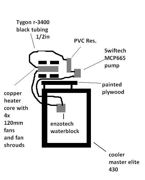 computerbasiclayout.jpg