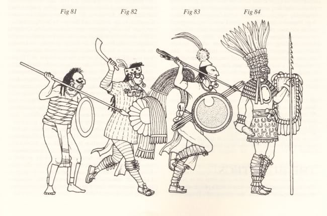 Aztecs Army